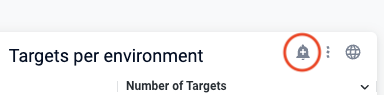 Alert icon circled in red